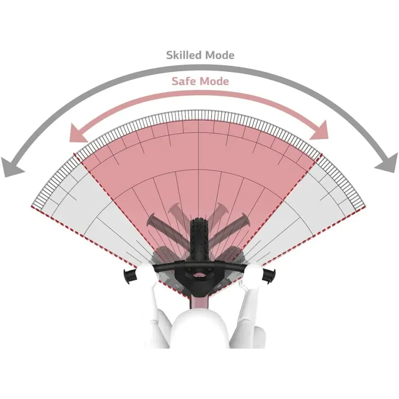 Толкатель для беговела BERG Bikey Retro Green