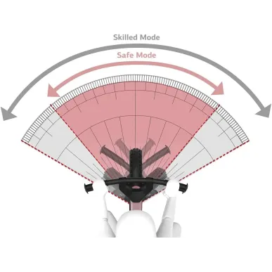 Толкатель для беговела BERG Bikey Retro Green