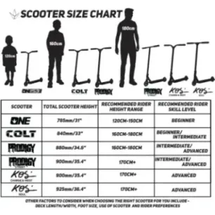 Трюковый самокат Blunt Complete Colt S4 Black
