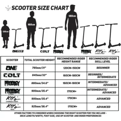 Trikiratas Blunt Complete KOS S7 Soul