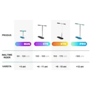 Батутный самокат INDO PRO Pink Pop Батутный самокат INDO PRO Pink Pop