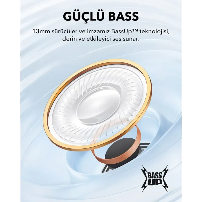 Soundcore A3994G21 K20i Kulaklık Beyaz Headset True Wireless Stereo (TWS) In-ear Music USB Type-C Bluetooth White